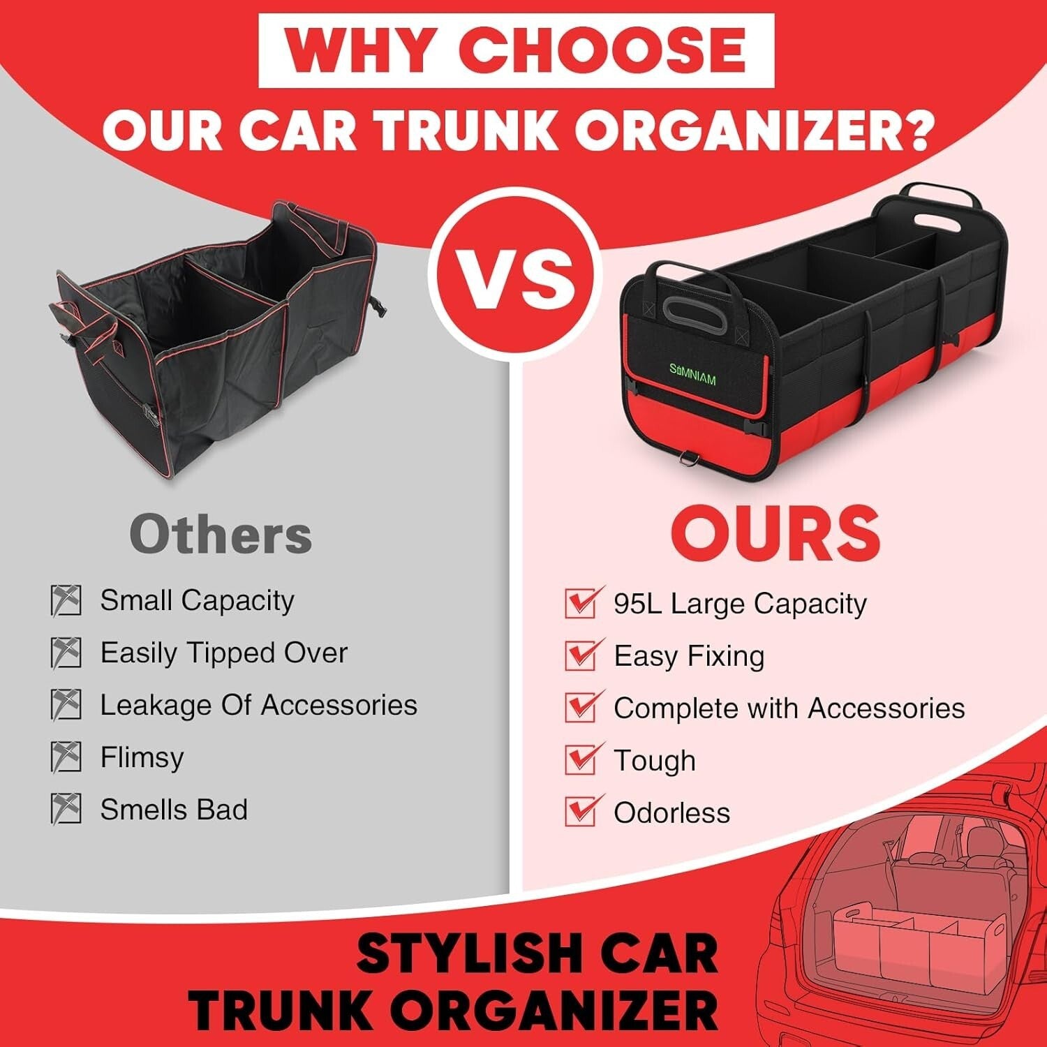 Large Trunk Organizer for Car, Collapsible Multi Compartment Car Trunk Organizer